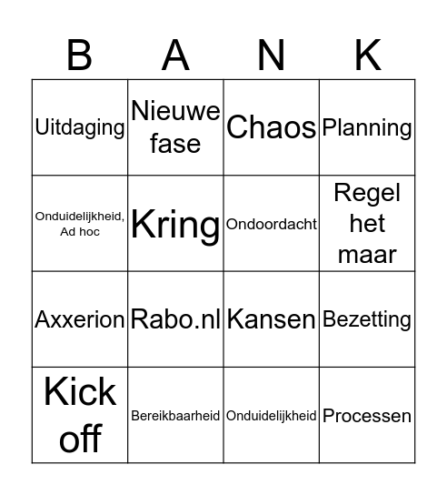 Bankieren 3.0 Bingo Card