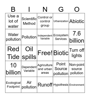 Nature of Science & Environmental Topics Bingo Card