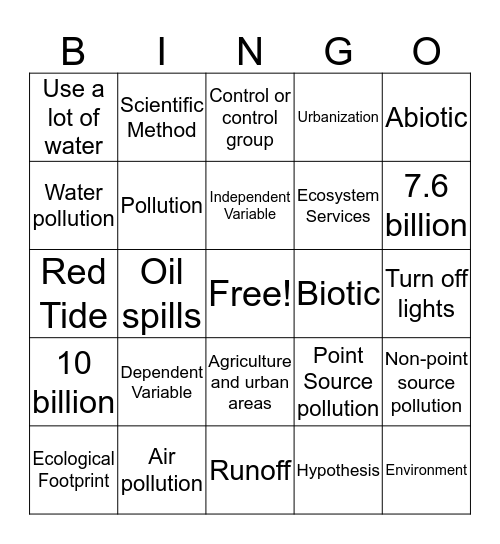 Nature of Science & Environmental Topics Bingo Card