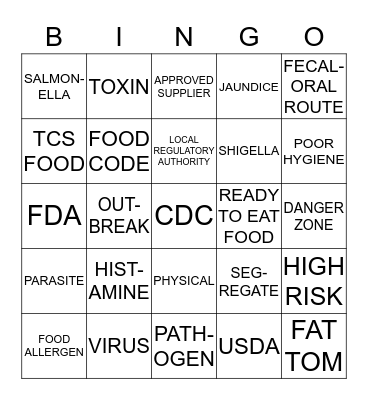 ServSafe Chapter One & Two Bingo Card