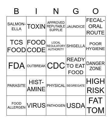 ServSafe Chapter One & Two Bingo Card