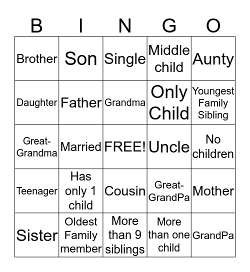 Whose Related to Jenna Bingo Card