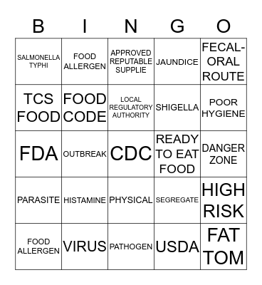 ServSafe Chapter One & Two Bingo Card