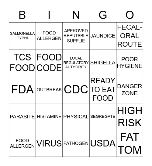 ServSafe Chapter One & Two Bingo Card