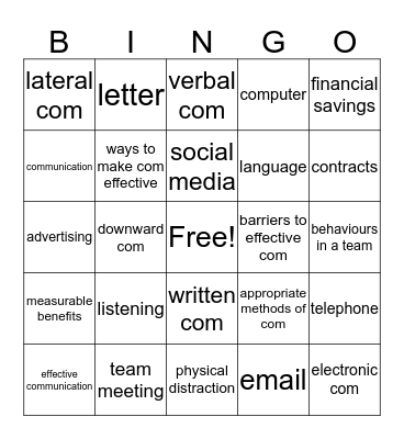 Business Communication Bingo Card
