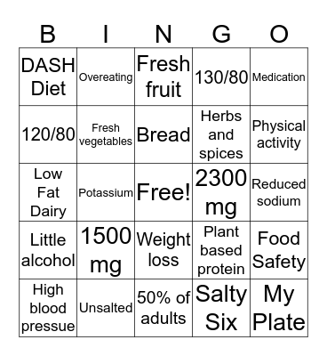 Ways to Reduce Your Blood Pressure Bingo Card