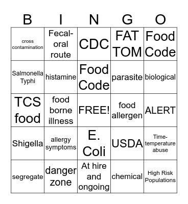 SS Chapters 1/2  Bingo Card