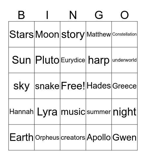 Lyra the harp Bingo Card