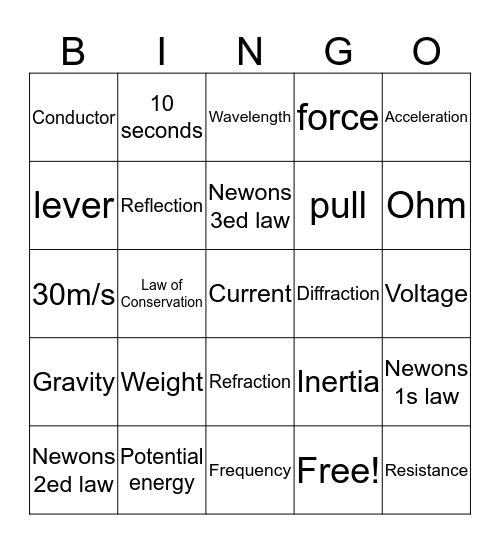 sci Bingo Card