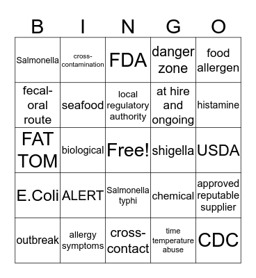 ServSafe Chapters 1-2 Bingo Card