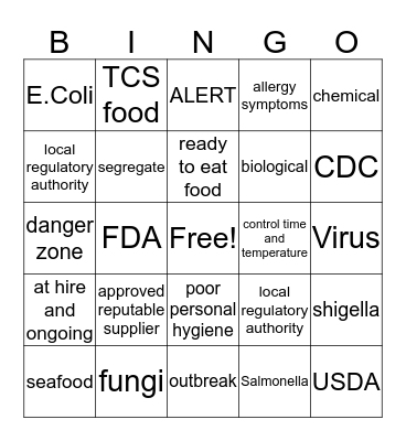 ServSafe Chapters 1-2 Bingo Card