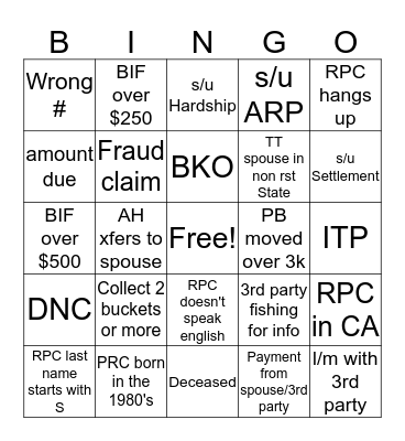 Top Team Bingo Card