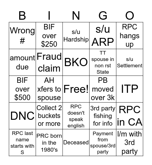Top Team Bingo Card