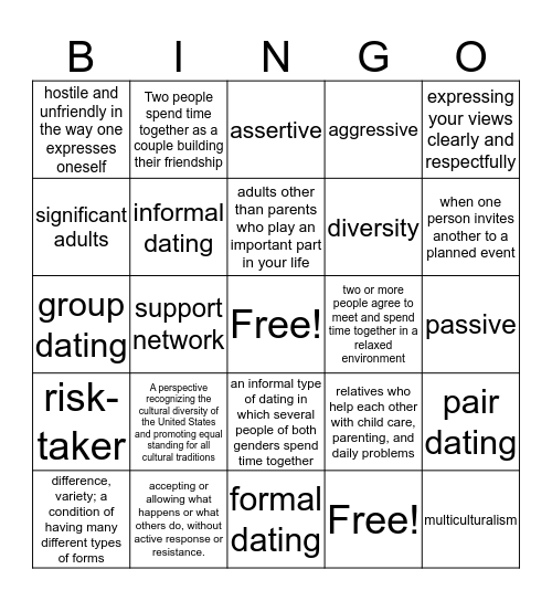 Chapter 7 & 8 Bingo Card