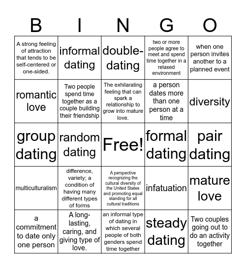 Chapter 7 & 8 Bingo Card