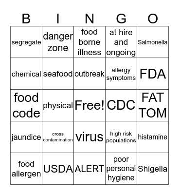 ServSafe Ch 1/2 Bingo Card