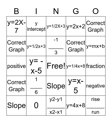 Graphing & Slope Quiz Review Bingo Card