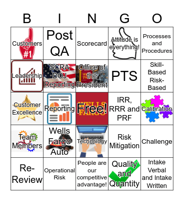 Quality Review Bingo Card