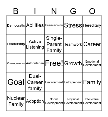 Parenting Skills Fall 2018 Final Exam Bingo Card