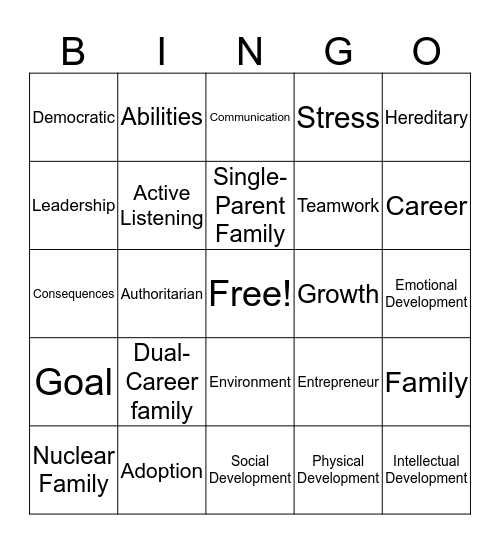 Parenting Skills Fall 2018 Final Exam Bingo Card