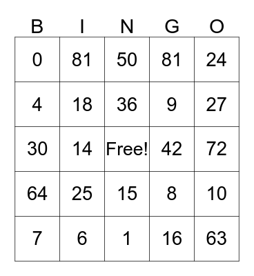 Multiplication Bingo Card