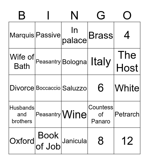The Clerk's Tale Bingo Card