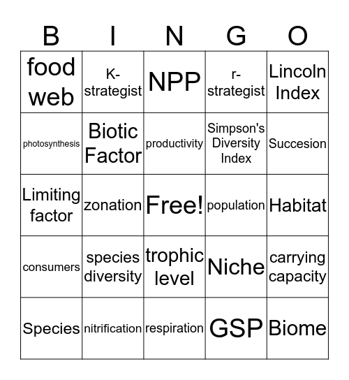 Topic 2 Vocabulary Bingo Card