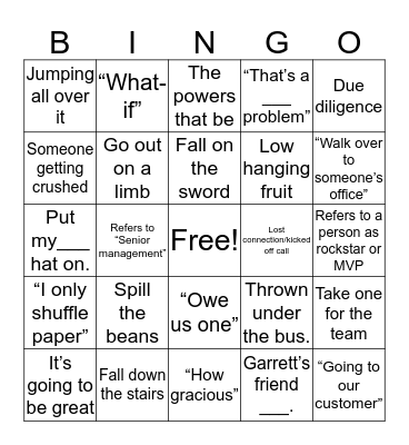 Conference Call Bingo Card