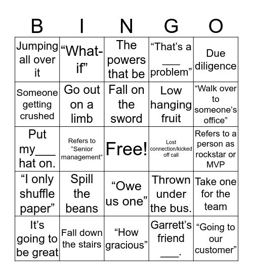 Conference Call Bingo Card