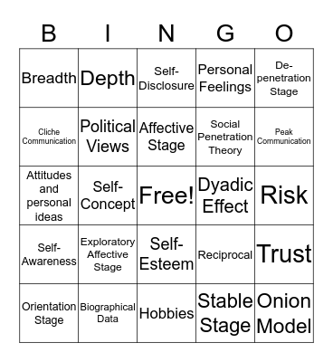 Social Penetration Theory Bingo Card