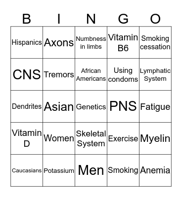 Multiple Sclerosis Bingo Card