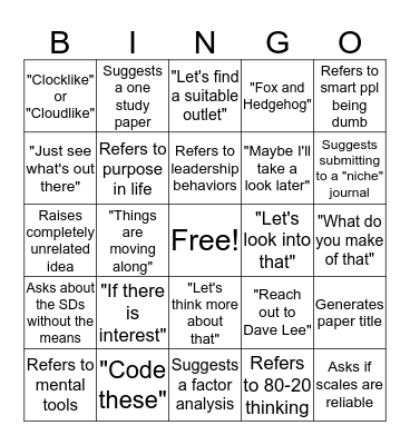 O Meeting Bingo Card