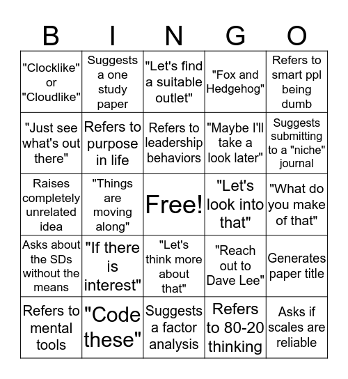 O Meeting Bingo Card