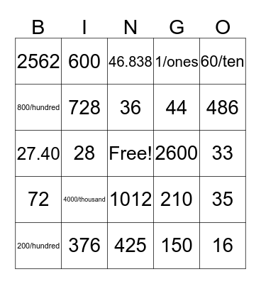 Rounding, Multiplication, Value and Place Value Bingo Card