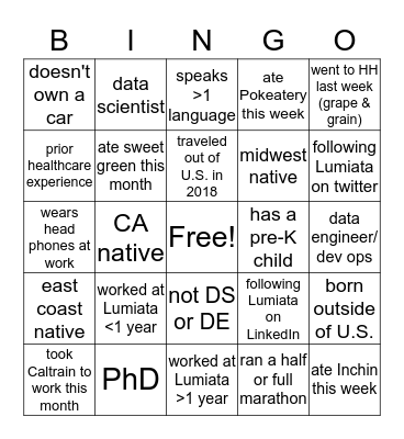 2018 Lumiata Holiday Bingo Card