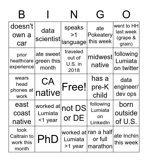 2018 Lumiata Holiday Bingo Card