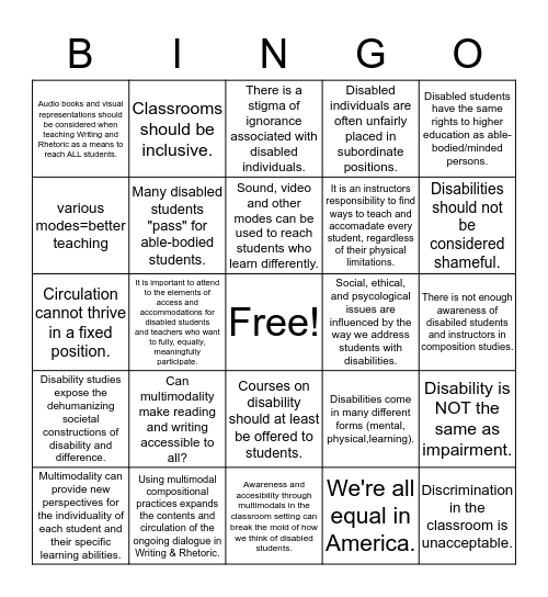 Conversation About Disability in Writing and Rhetoric  Bingo Card