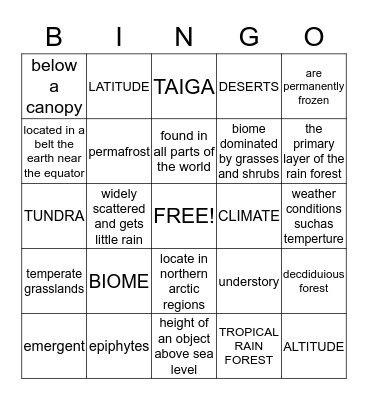BIOME Bingo Card