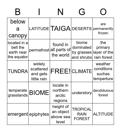 BIOME Bingo Card