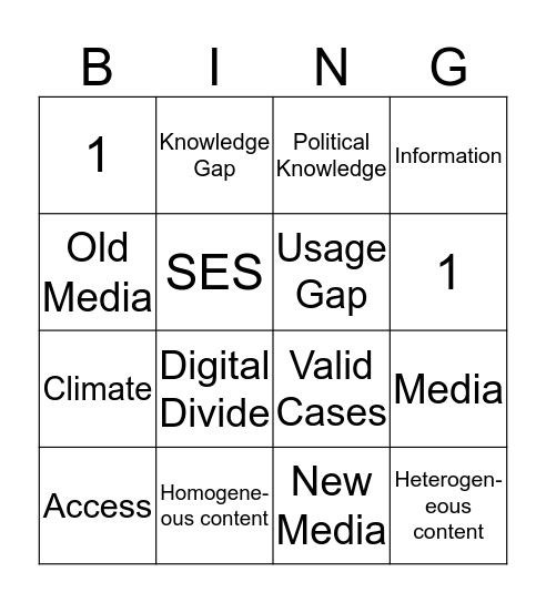 The Digital Divide Bingo Card