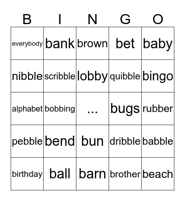Thrass (b, bb) Bingo Card