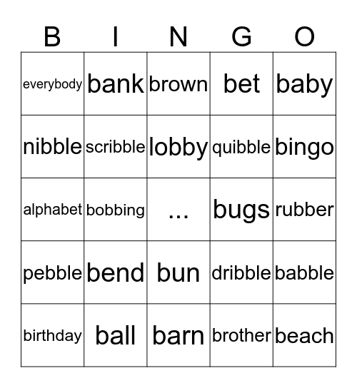 Thrass (b, bb) Bingo Card