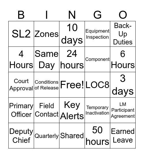 LM Local Policy  Bingo Card