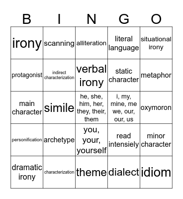 semester test 3 Bingo Card