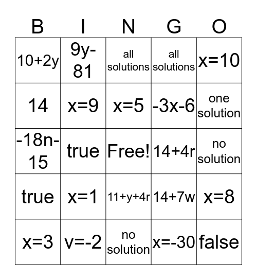 Solving Equations  Bingo Card