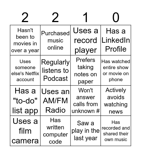 MEDIA CRITICISM Bingo Card