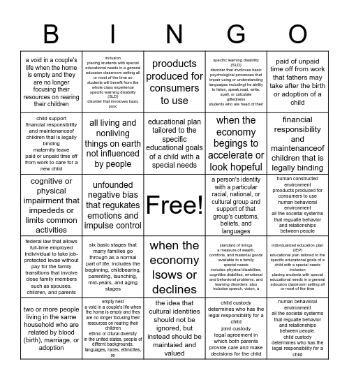 Family Trends Bingo Ch.3 Bingo Card