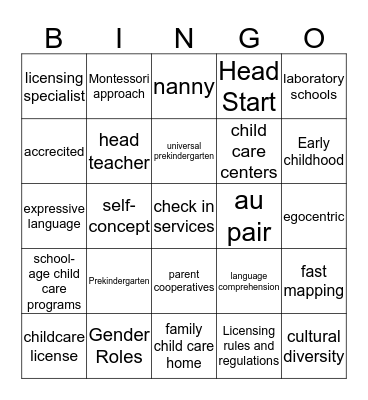 Chapters 1, 2 and 6 vocabulary Bingo Card