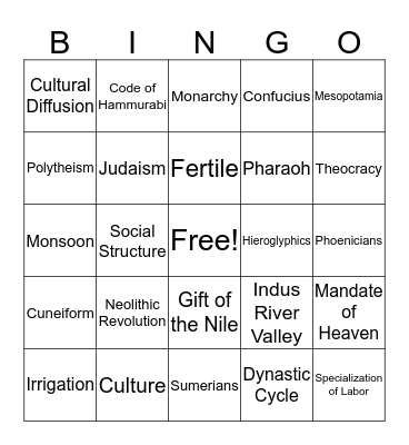 Unit 1 and 2 Review Bingo Card