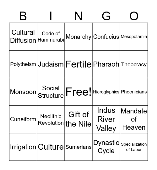 Unit 1 and 2 Review Bingo Card